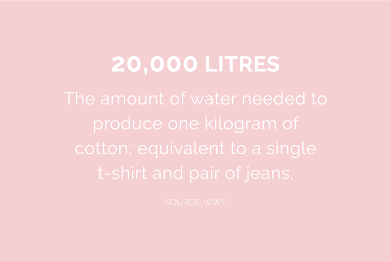 Quote: 20,000 LITRES. The amount or water needed to produce one kilogram of cotton; equivalent to a single t-shirt and pair of jeans. SOURCE: WWF